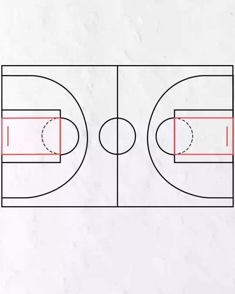how-to-draw-basketball-court-in-simple-and-easy-steps