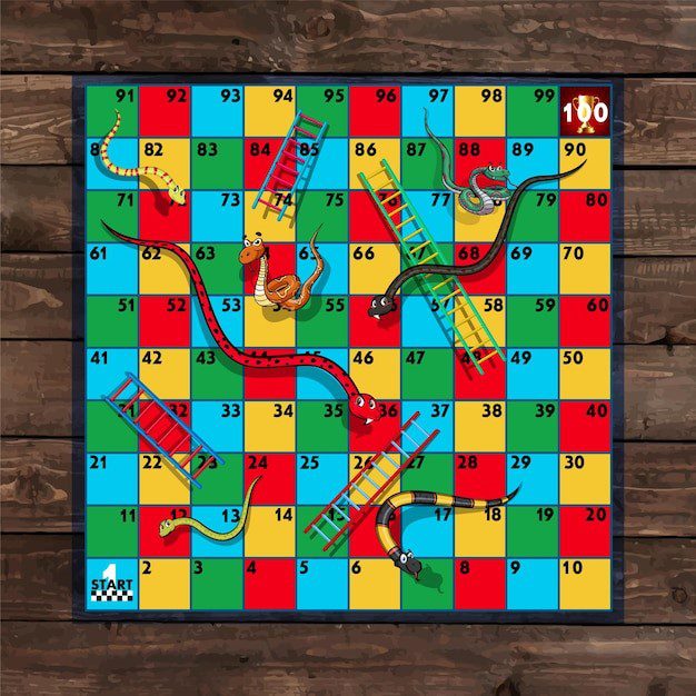How-to-play-snakes-and-ladders-board-game